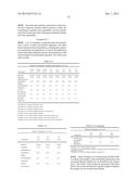 COMPOSITION WITH IMPROVED CLEANLINESS FOR LUBRICATION OF STEAM AND GAS     TURBINE SYSTEMS diagram and image