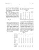 CLEANING COMPOSITION CONTAINING CATIONIC POLYMERS AND METHODS OF MAKING     AND USING SAME diagram and image