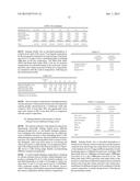 CLEANING COMPOSITION CONTAINING CATIONIC POLYMERS AND METHODS OF MAKING     AND USING SAME diagram and image