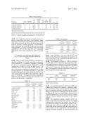 CLEANING COMPOSITION CONTAINING CATIONIC POLYMERS AND METHODS OF MAKING     AND USING SAME diagram and image