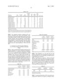 CLEANING COMPOSITION CONTAINING CATIONIC POLYMERS AND METHODS OF MAKING     AND USING SAME diagram and image