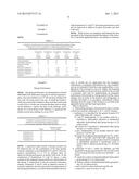 SURFACTANT COMBINATION FOR IMPROVED DRYING diagram and image