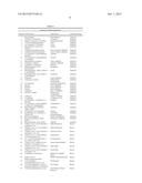 FABRIC CARE COMPOSITIONS COMPRISING ORGANOSILOXANE POLYMERS diagram and image