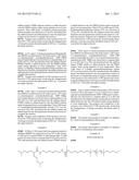 FABRIC CARE COMPOSITIONS COMPRISING ORGANOSILOXANE POLYMERS diagram and image