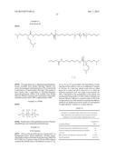 FABRIC CARE COMPOSITIONS COMPRISING ORGANOSILOXANE POLYMERS diagram and image