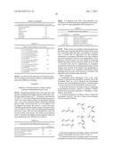 AMPHIPHILIC BLOCK COPOLYMERS AND MACHINE DISHWASHING DETERGENTS CONTAINING     THESE diagram and image