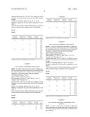 Method for Manual Dish Wash diagram and image