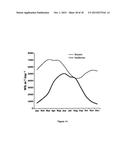 NOVEL PHOTOBIOREACTOR FOR ENCLOSED HORIZONTAL CULTIVATION OF MICROALGAE diagram and image