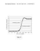 CARTRIDGE FOR NUCLEIC ACID AMPLIFICATION REACTION AND NUCLEIC ACID     AMPLIFICATION DEVICE diagram and image