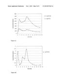 PROCESS FOR THE LARGE SCALE PRODUCTION OF FRUIT CELLS diagram and image