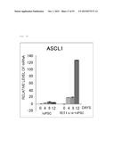 Method for Producing Pluripotent Stem Cells diagram and image