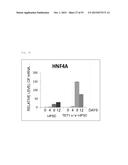 Method for Producing Pluripotent Stem Cells diagram and image