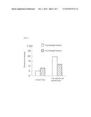 CELL CULTURE DEVICE AND CELL CULTURE METHOD diagram and image