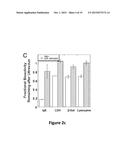 COMPOSITIONS FOR SOLUBILIZING CELLS AND/OR TISSUE diagram and image