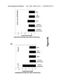 COMPOSITIONS FOR SOLUBILIZING CELLS AND/OR TISSUE diagram and image