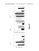 COMPOSITIONS FOR SOLUBILIZING CELLS AND/OR TISSUE diagram and image