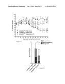 THERAPEUTIC APOPTOTIC CELL PREPARATIONS, METHOD FOR PRODUCING SAME AND     USES THEREOF diagram and image