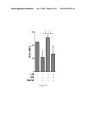 THERAPEUTIC APOPTOTIC CELL PREPARATIONS, METHOD FOR PRODUCING SAME AND     USES THEREOF diagram and image