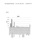 Methods For Generating Pluripotent Stem Cell-Derived Brown Fat Cells diagram and image