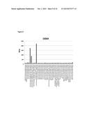 Methods For Generating Pluripotent Stem Cell-Derived Brown Fat Cells diagram and image