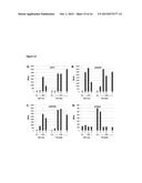 Methods For Generating Pluripotent Stem Cell-Derived Brown Fat Cells diagram and image