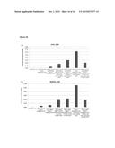 Methods For Generating Pluripotent Stem Cell-Derived Brown Fat Cells diagram and image