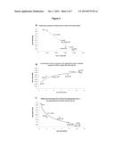 METHOD FOR CELL DIFFERENTIATION diagram and image