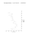 Eukaryotic Cells with Artificial Endosymbionts for Multimodal Detection diagram and image