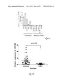 TREATMENT OF METASTATIC BREAST CANCER diagram and image