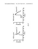 TREATMENT OF METASTATIC BREAST CANCER diagram and image