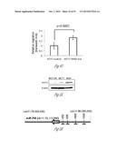 TREATMENT OF METASTATIC BREAST CANCER diagram and image