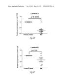 TREATMENT OF METASTATIC BREAST CANCER diagram and image