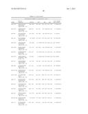 TREATMENT OF METASTATIC BREAST CANCER diagram and image