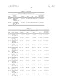 TREATMENT OF METASTATIC BREAST CANCER diagram and image