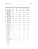 TREATMENT OF METASTATIC BREAST CANCER diagram and image