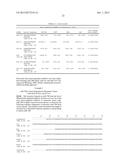 TREATMENT OF METASTATIC BREAST CANCER diagram and image