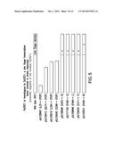 CRZ1 MUTANT FUNGAL CELLS diagram and image