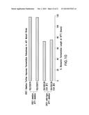 CRZ1 MUTANT FUNGAL CELLS diagram and image