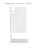 MEANS AND METHODS FOR THE ENZYMATIC PRODUCTION OF L-METHIONINE FROM     O-PHOSPHO-L-HOMOSERINE AND METHANETHIOL diagram and image