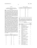 MEANS AND METHODS FOR THE ENZYMATIC PRODUCTION OF L-METHIONINE FROM     O-PHOSPHO-L-HOMOSERINE AND METHANETHIOL diagram and image