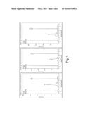 NON-INVASIVE METHOD FOR DETECTING A FETAL CHROMOSOMAL ANEUPLOIDY diagram and image