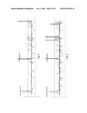 NON-INVASIVE METHOD FOR DETECTING A FETAL CHROMOSOMAL ANEUPLOIDY diagram and image