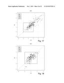 NON-INVASIVE METHOD FOR DETECTING A FETAL CHROMOSOMAL ANEUPLOIDY diagram and image