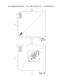 NON-INVASIVE METHOD FOR DETECTING A FETAL CHROMOSOMAL ANEUPLOIDY diagram and image