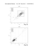 NON-INVASIVE METHOD FOR DETECTING A FETAL CHROMOSOMAL ANEUPLOIDY diagram and image