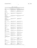 URINE EXOSOME mRNAS AND METHODS OF USING SAME TO DETECT DIABETIC     NEPHROPATHY diagram and image