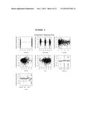 DETERMINATION OF SINGLE NUCLEOTIDE POLYMORPHISMS USEFUL TO PREDICT     RESPONSE FOR RASAGILINE diagram and image