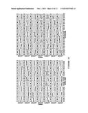 DETERMINATION OF SINGLE NUCLEOTIDE POLYMORPHISMS USEFUL TO PREDICT     RESPONSE FOR RASAGILINE diagram and image