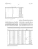 FERRITIC STAINLESS STEEL AND METHOD FOR MANUFACTURING THE SAME diagram and image