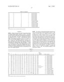 FERRITIC STAINLESS STEEL AND METHOD FOR MANUFACTURING THE SAME diagram and image